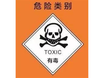 永城青山环保2023年度危险废物公示